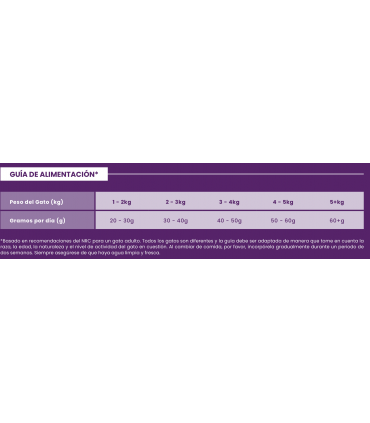 CCS  cat gato adulto esterilizado Pescado Blanco con salmón 5kg