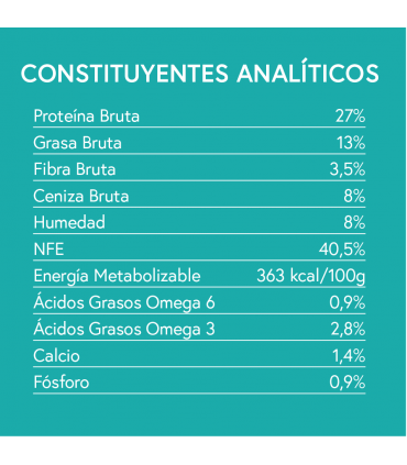 GPU Gama sin cereales cachorro salmón con pescado blanco, boniato y espárragos 12kg