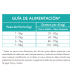 LGF perro adulto raza pequeña salmón con trucha, boniato y espárragos 6kg