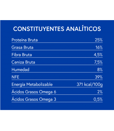 XGC: Snack funcional calmante