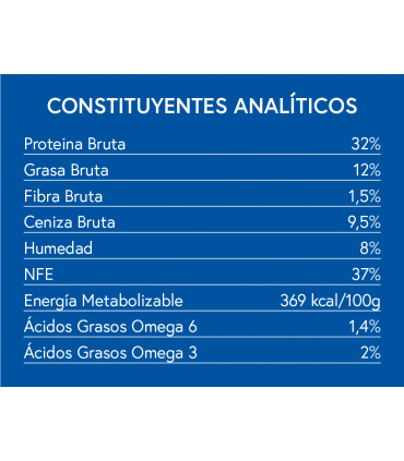 TGF: Snack sin cereales de 80% de pescado
