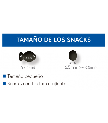 TGF: Snack sin cereales de 80% de pescado