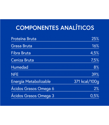 XGD: Snack funcional digestivo.