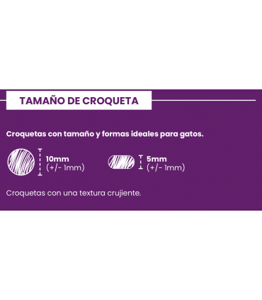 CCT Gato Adulto Pavo y Pollo 1 1/2kg