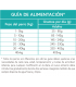 GFG perro adulto Pollo con boniato y hierbas 2kg