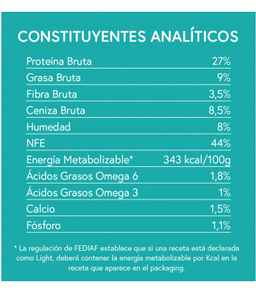 TGE perro adulto light pavo con boniato y arándanos 2kg
