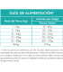 TGE perro adulto light pavo con boniato y arándanos 2kg