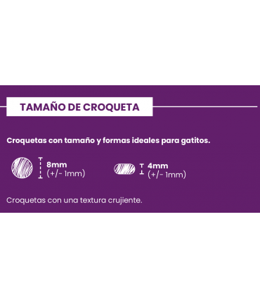 CCK Pavo y Pollo 5kg