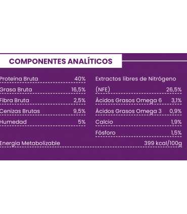 CCT Gato Adulto Pavo y Pollo 5kg