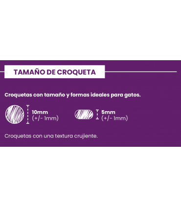 CCD Pato con Sardinas 5kg