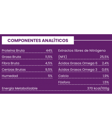 CCC  gato adulto esterilizado Pollo con atún y salmón 5kg