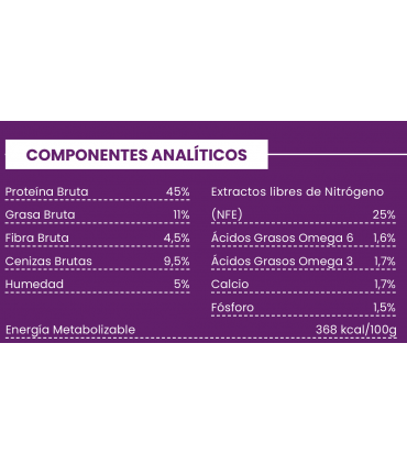 CCW gato adulto esterilizado Pescado Blanco con caviar de arenque 5kg